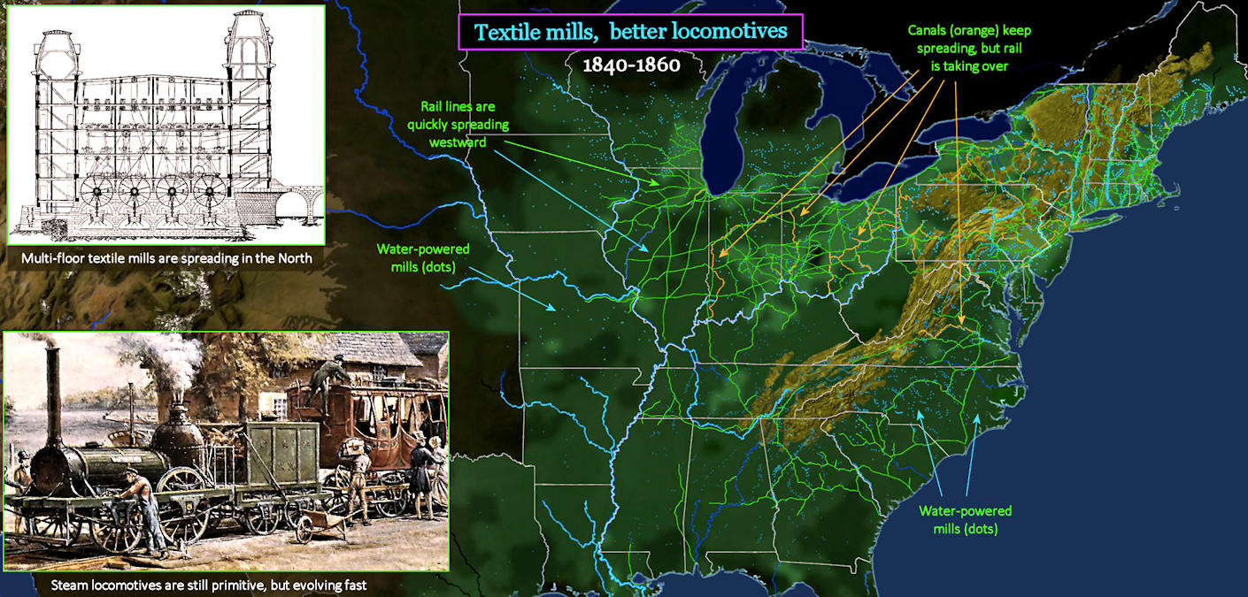 Technology 1840-1860